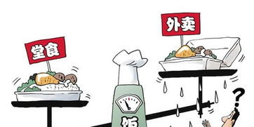 61.6 受访者关注 网络餐饮服务食品安全监督管理办法 实施